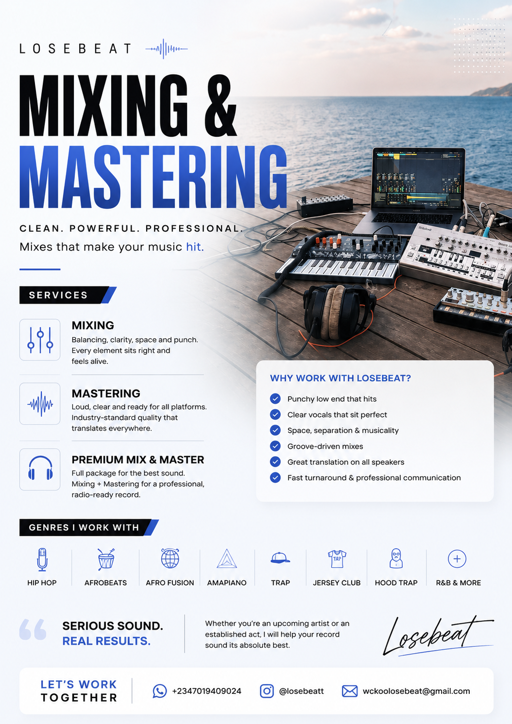 Cover for Mix & Master